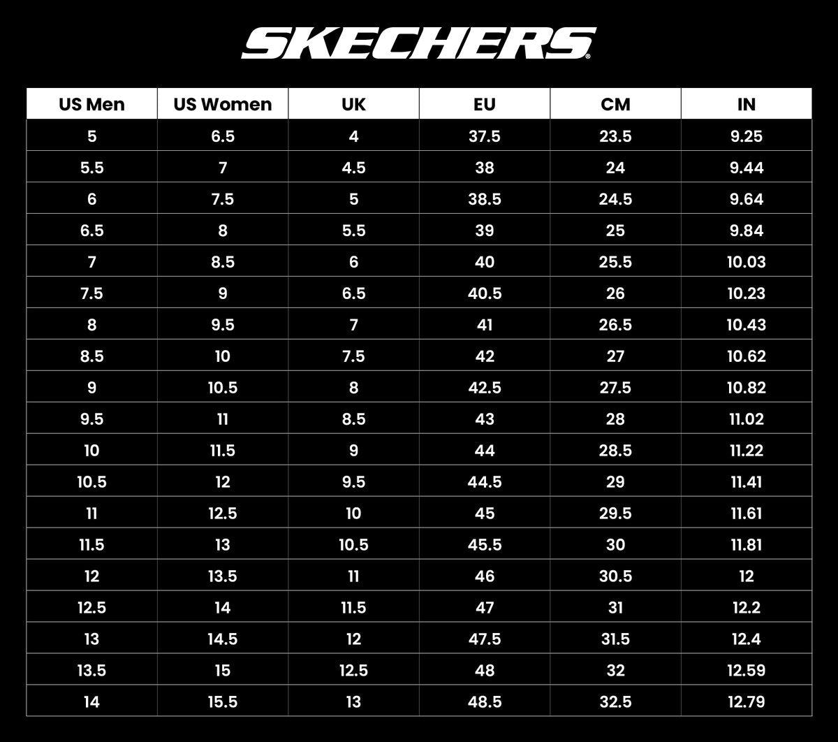 Arch Fit Go Foam - Vintage Vibe / Skechers Men