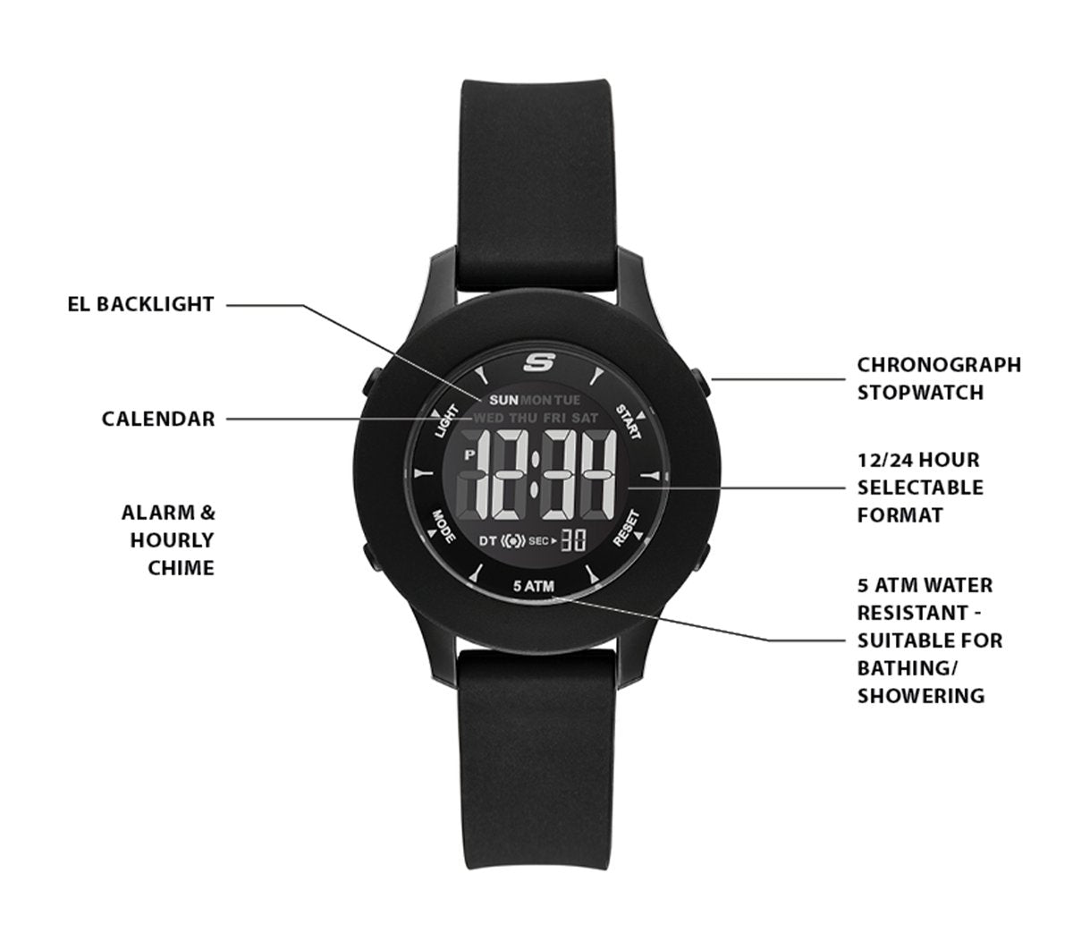 Rosencrans Watch / Skechers Clothing